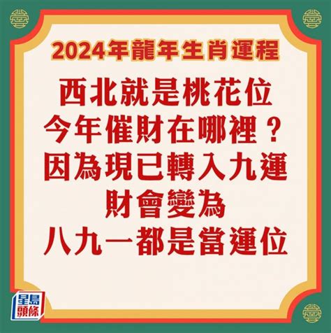 蘇民峰 2024|蘇民峰2024龍年運程│12生肖運勢完整版+蘇民峰甲辰年2024寒命。